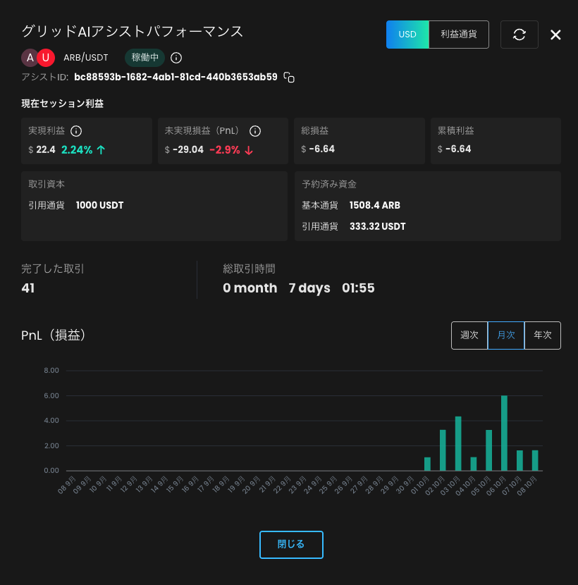 ARB/USDT AI Grid 実績
